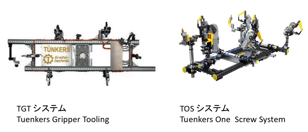 TGTシステムとTOSシステム